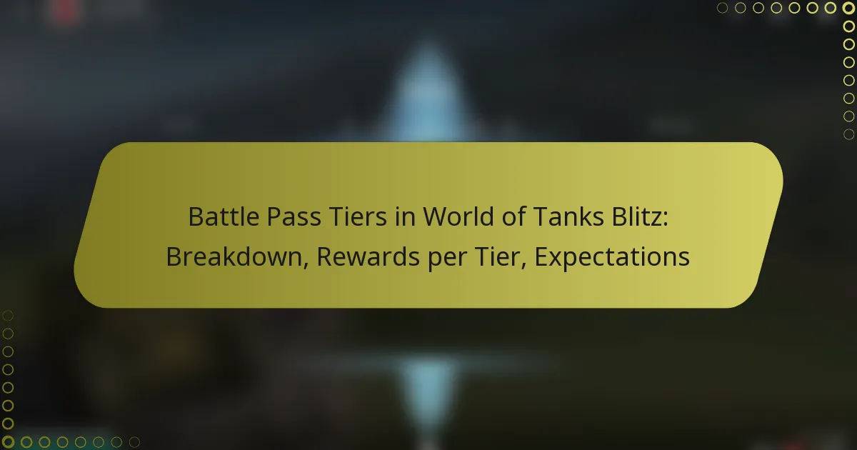 featured-image-battle-pass-tiers-in-world-of-tanks-blitz-breakdown-rewards-per-tier-epectations